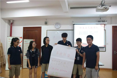 金融小组团队名称大全