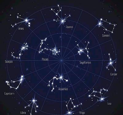 太阳星座处女座