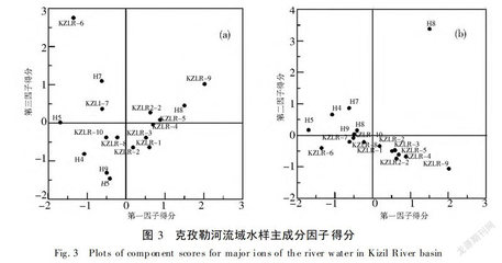 水瓶座男生什么性格