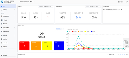 科建建设承建信阳师范学院淮河校区一期 建设项目BIM技术应用总结