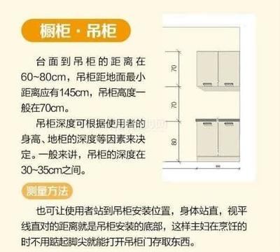 橱柜离地面标准高度