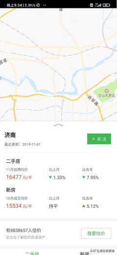 二手房屋购置税