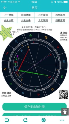 太阳月亮上升星座