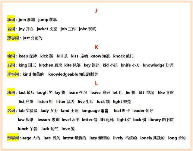 knowledgeable能形容小孩吗