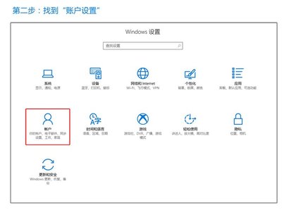 电脑自动识别解锁