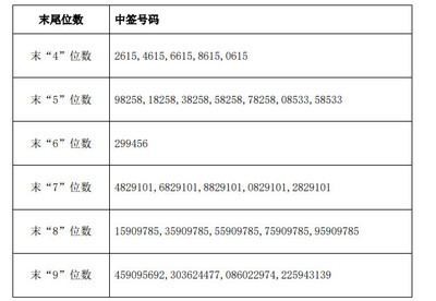 海南黃花梨紫油梨老料特征手串怎么盤好（海南黃花梨老料紫油梨手串價(jià)格）