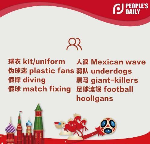 越位英文怎么说
