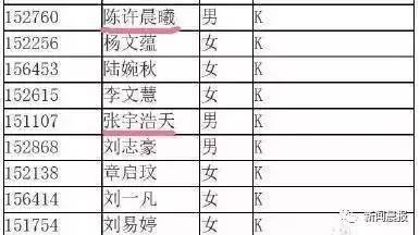 女孩取四个字的名字