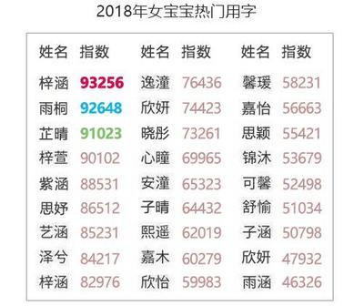 潼属于五行属什么