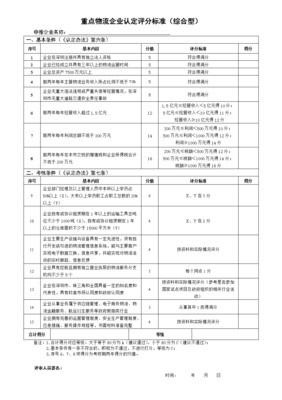 安全事故认定标准