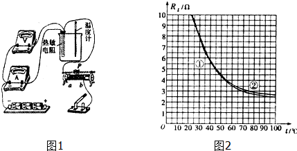 滑动变阻器的作用