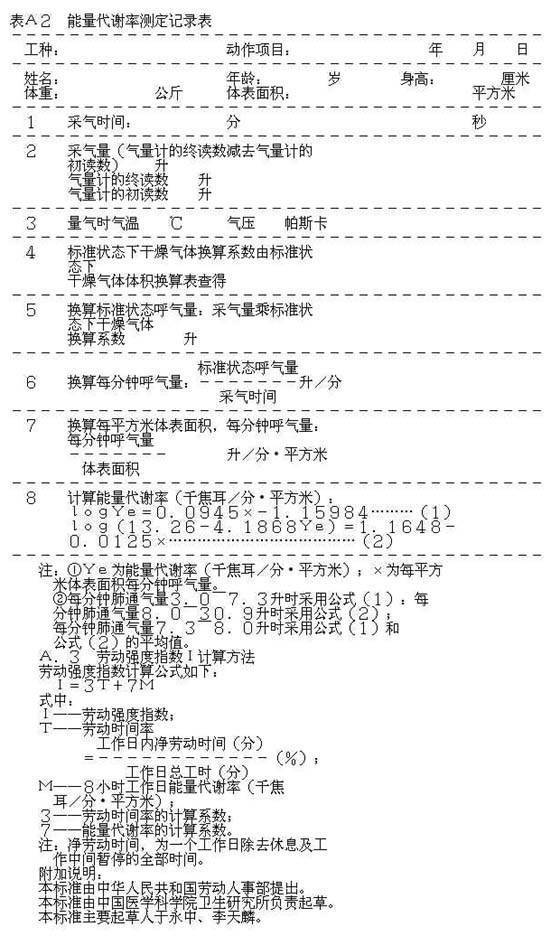 体力劳动强度