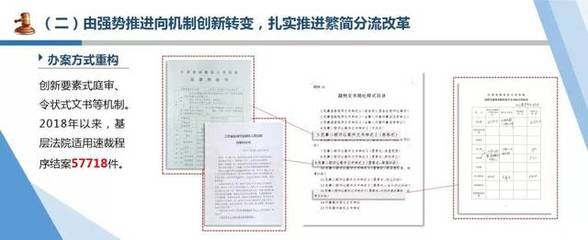 非诉讼纠纷解决