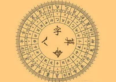 八字格局高低排列