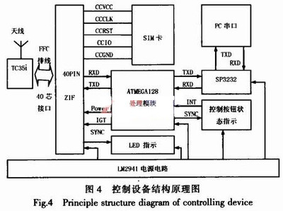 电子tc是什么意思