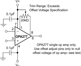 opa277参数