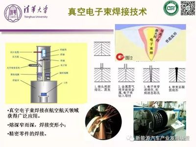 电子焊接有什么作用