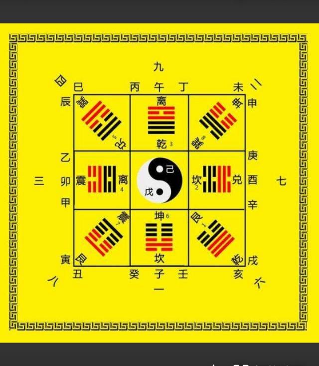 最好的八字组合