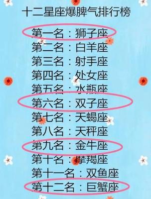 洁癖是什么星座