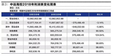 德阳通用船舶租赁工资多少