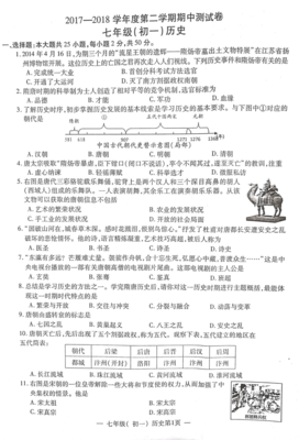 2016年七年级历史试卷答案