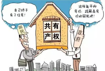 没有产权的房子能买吗