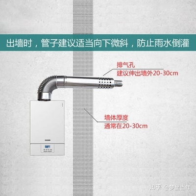 平衡式热水器和强排式热水器区别