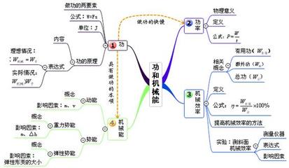 2006五行属什么