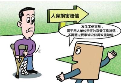 工伤赔偿时效