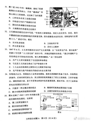 2018高考真题试卷