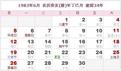 1983年属相是什么