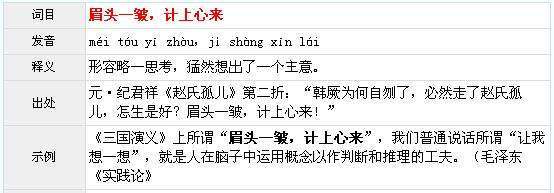 古典词语两个字