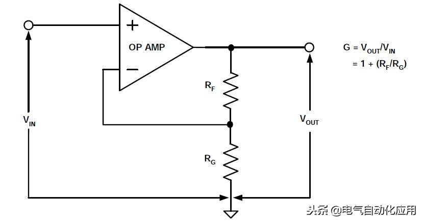 放大器的输出是什么