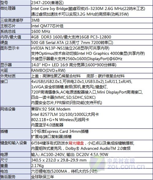 办理ac锁需要什么材料