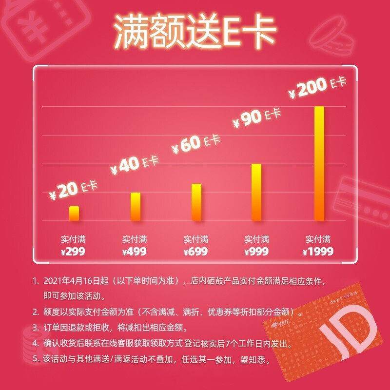 囊肿性痘痘怎么去除