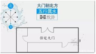 房子右边有路好吗