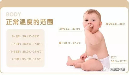 宝宝湿度多少正常