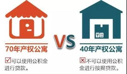 40年产权公寓过户税费