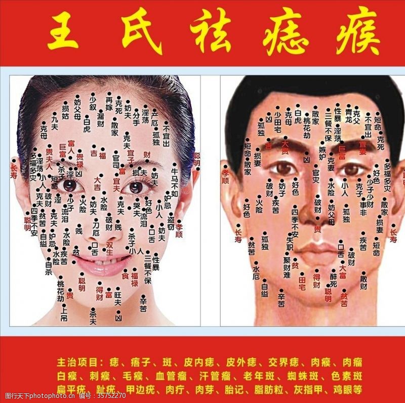 女人点痣面相图
