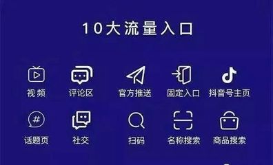 优势有什么