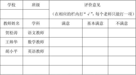 对教师的 满意测评怎么写