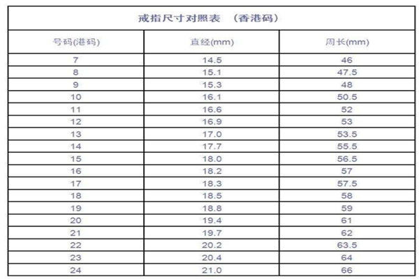 尺码46是多大