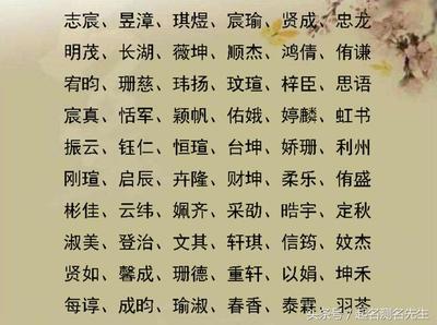 昱字取名好不好