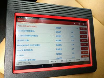ebcm是什么的