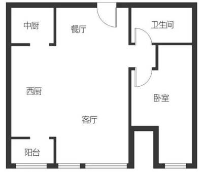 如何看户型图户型朝向