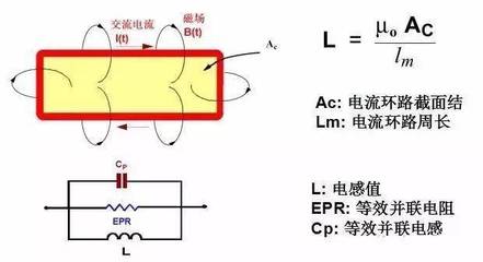 电流中电感起什么作用