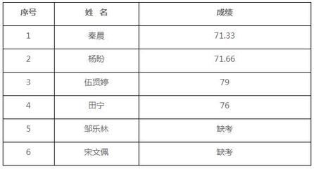 双牌房价