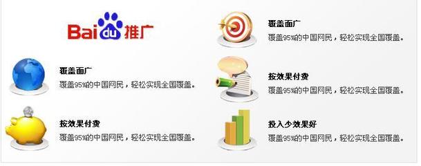 西安好的百度关键词排名