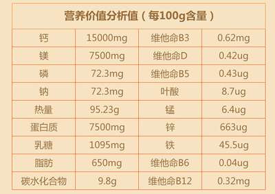 维生素100ug是多少