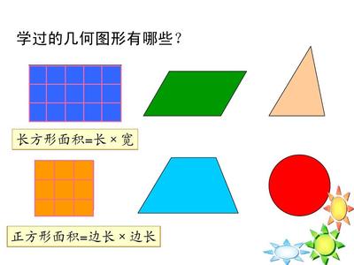 矩形面积怎么算